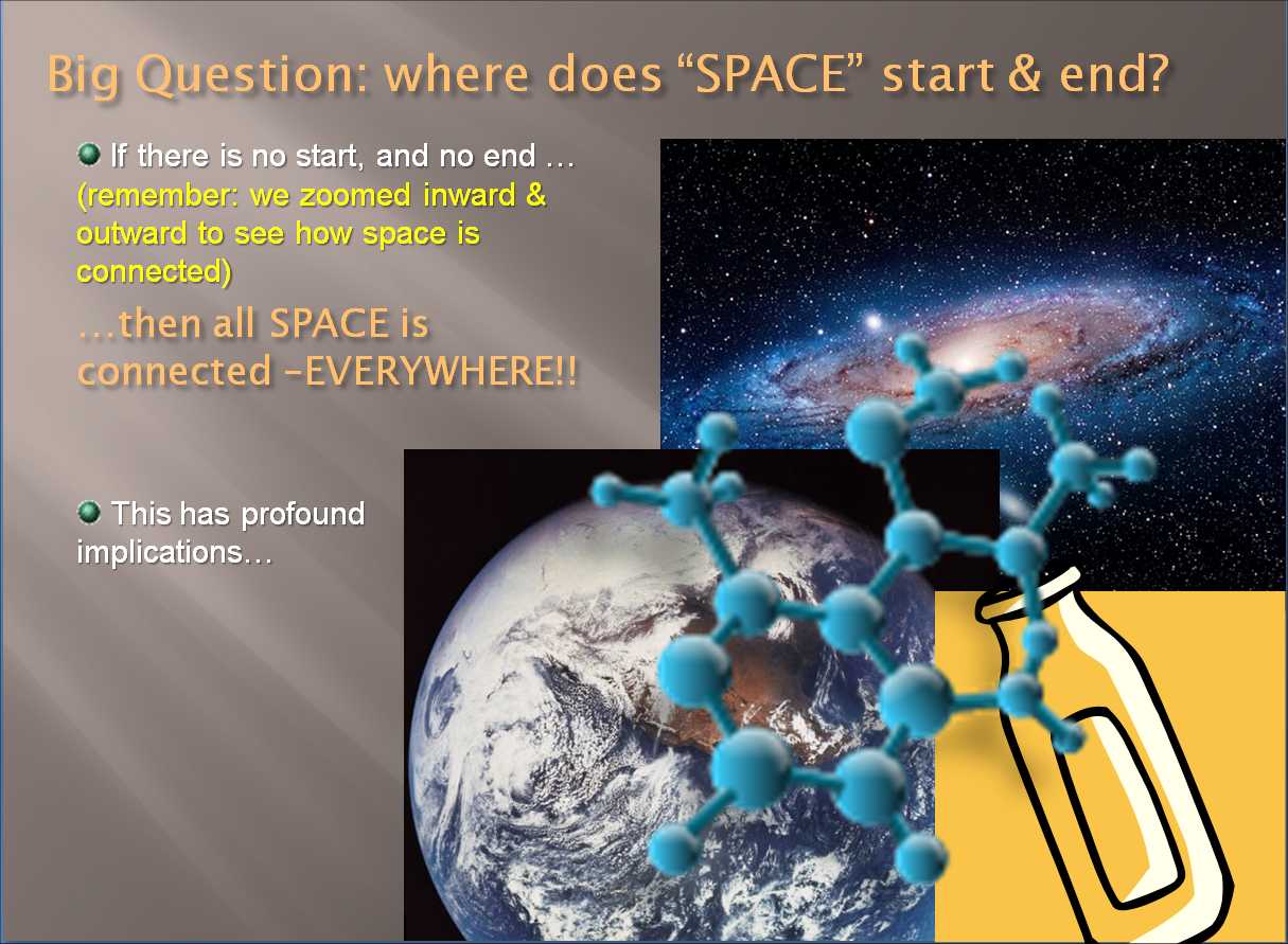 a very big question: where does space start & end?